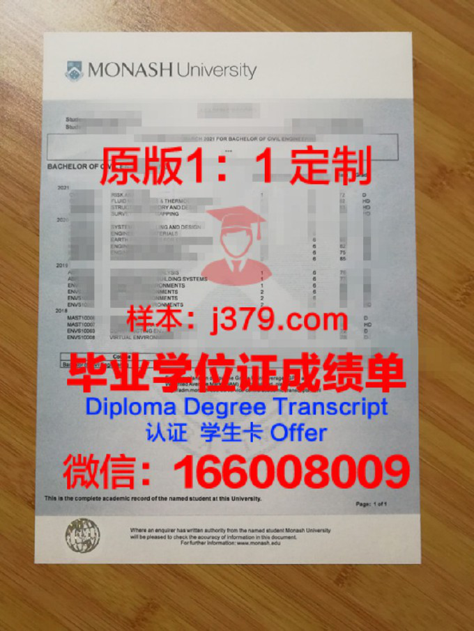 澳洲大学毕业证分级吗(澳洲大学文凭含金量低)