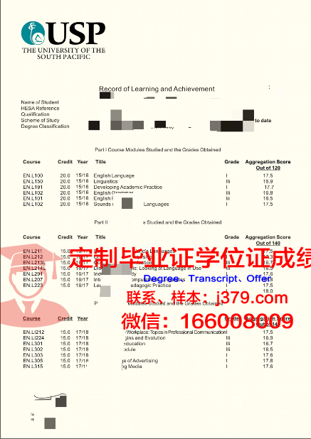 环太平洋大学毕业证定制:缅怀青春,致敬辉煌